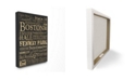 Stupell Industries Home Decor Boston Words And Cities Typography Art Collection